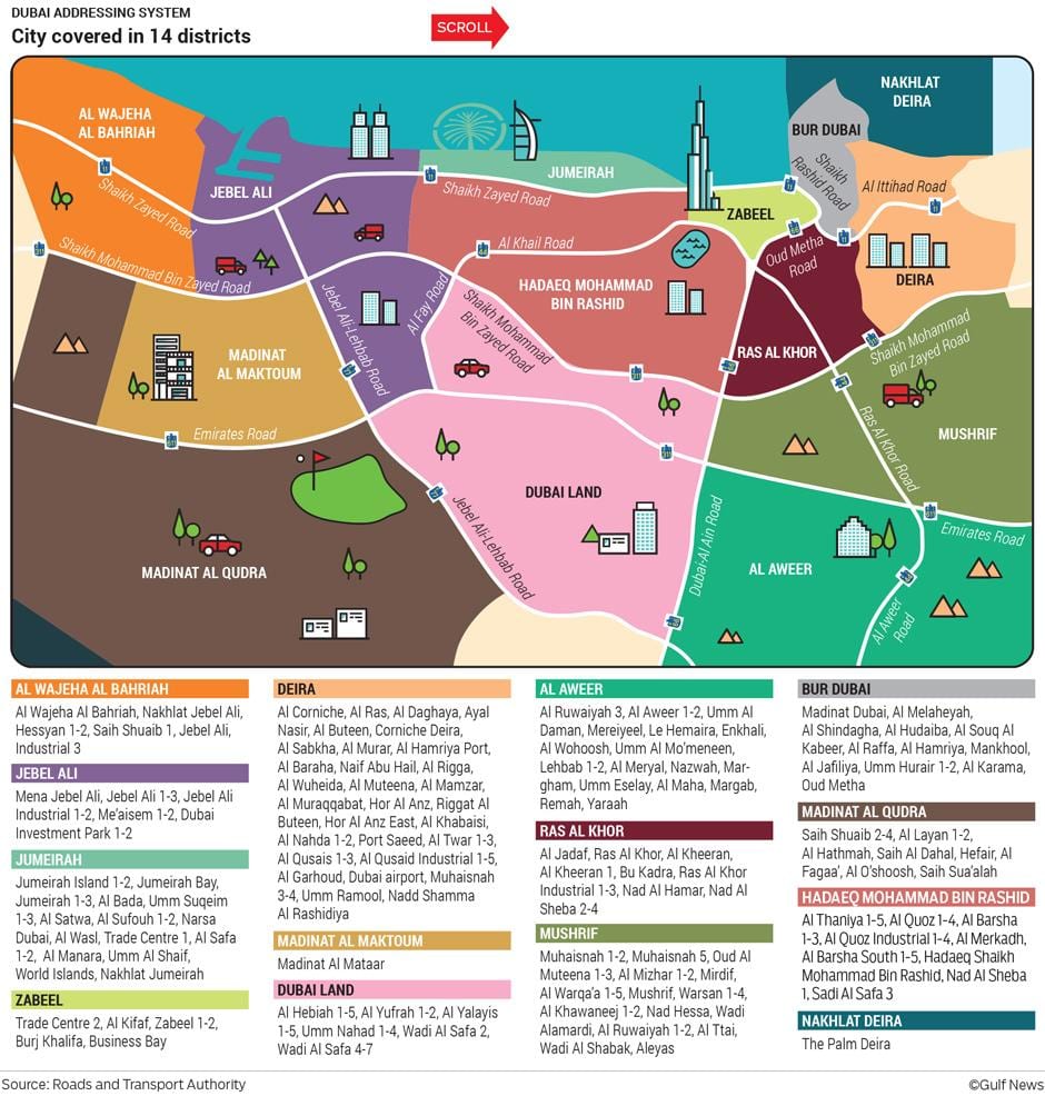 แผนที่ดูไบ districts. kgm